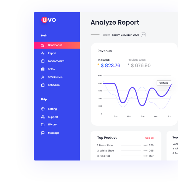 seo service dashboard