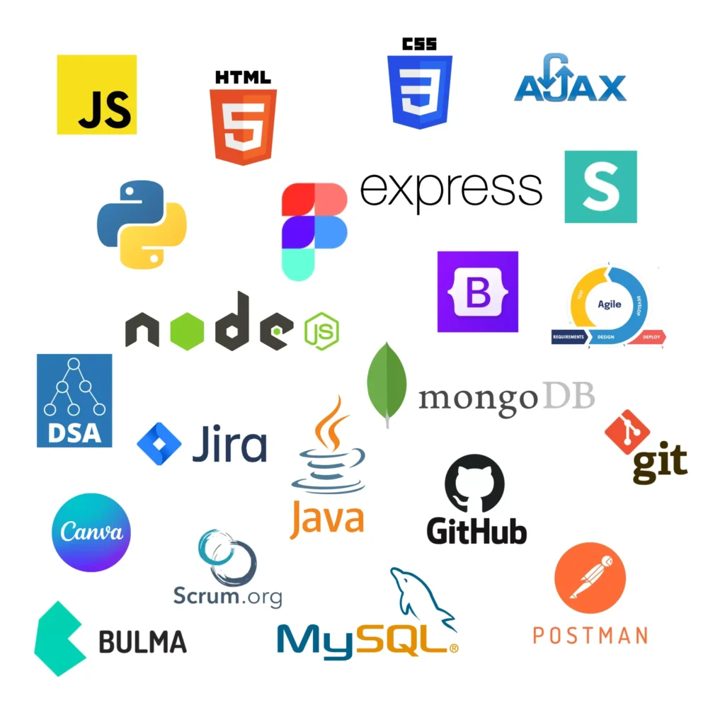 Full Stack Developer Training in Chennai Full Stack Tools Framework scaled e1737121115594