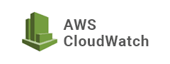 cloudwatch