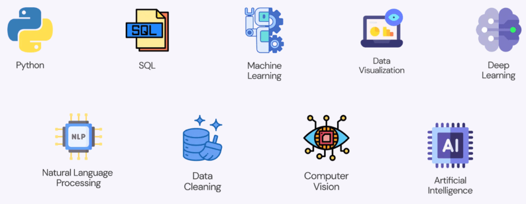 technology covered ai