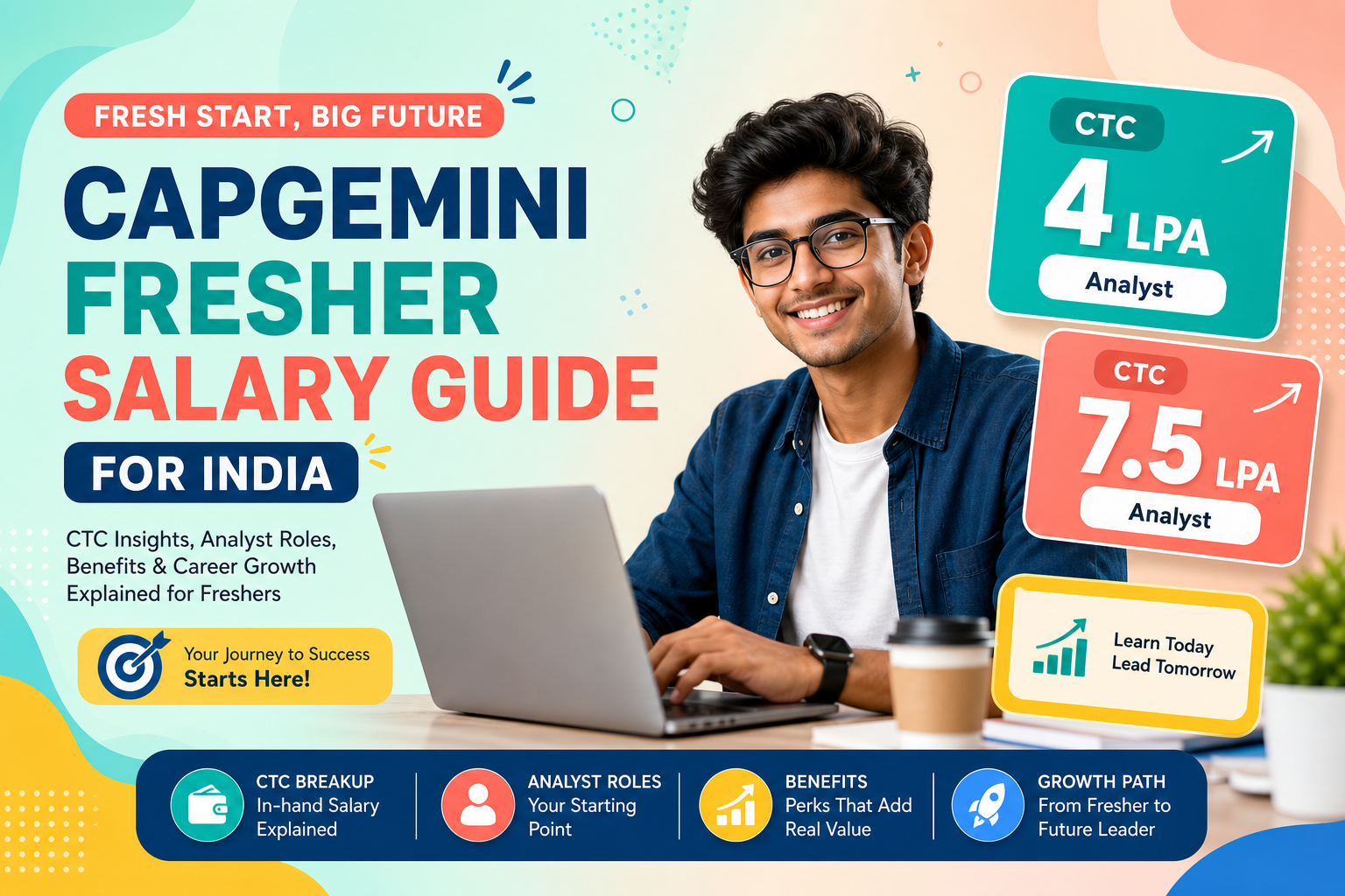 Capgemini Salary for Freshers in India: CTC, In-Hand Pay & Hiring Tracks