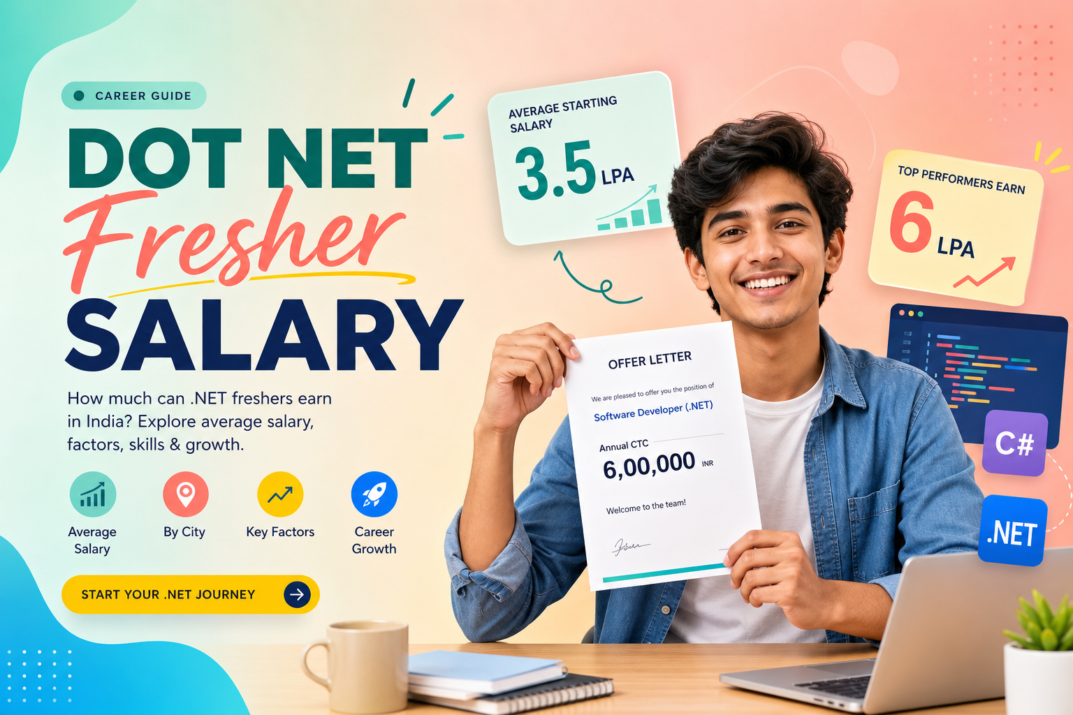 Dot Net Salary for Freshers: CTC, In-Hand & Career Path