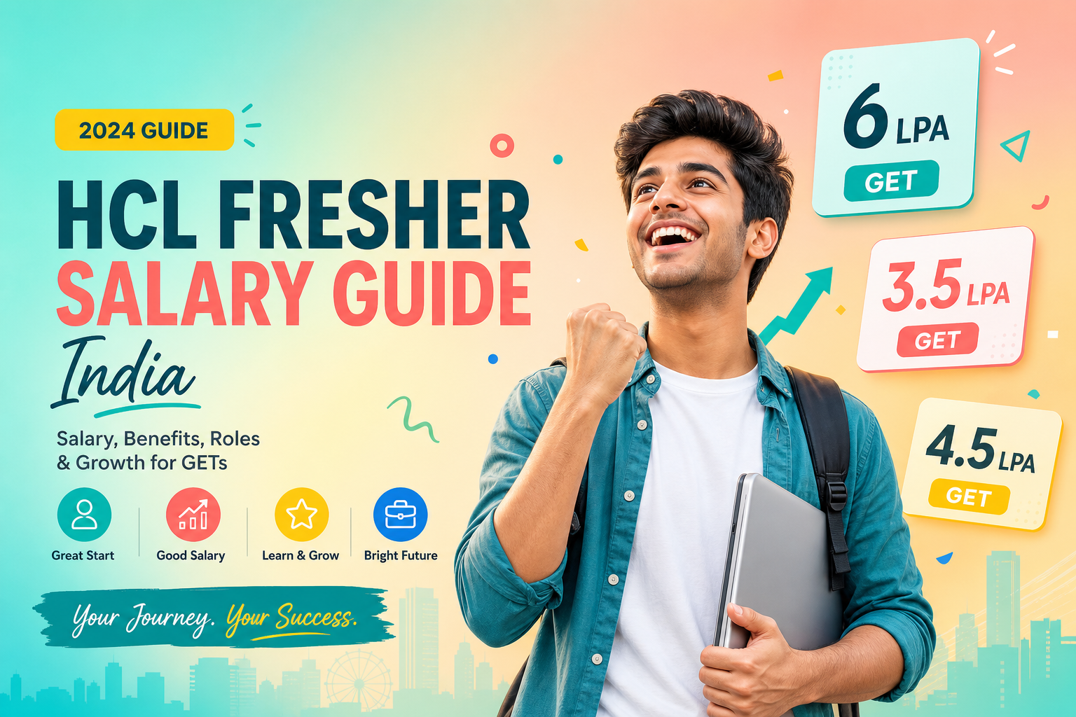 HCL Salary for Freshers in India: CTC, In-Hand Pay & Hiring Tracks