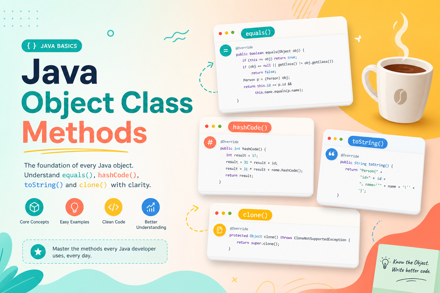 Object Class Methods in Java: equals, hashCode, toString & More Explained