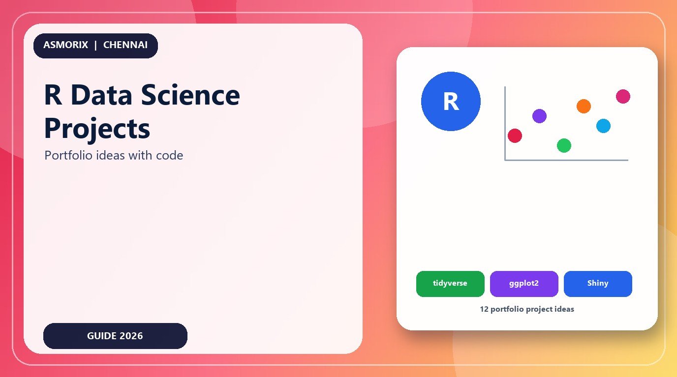 Data Science Projects in R: 10+ Ideas with Code for Freshers