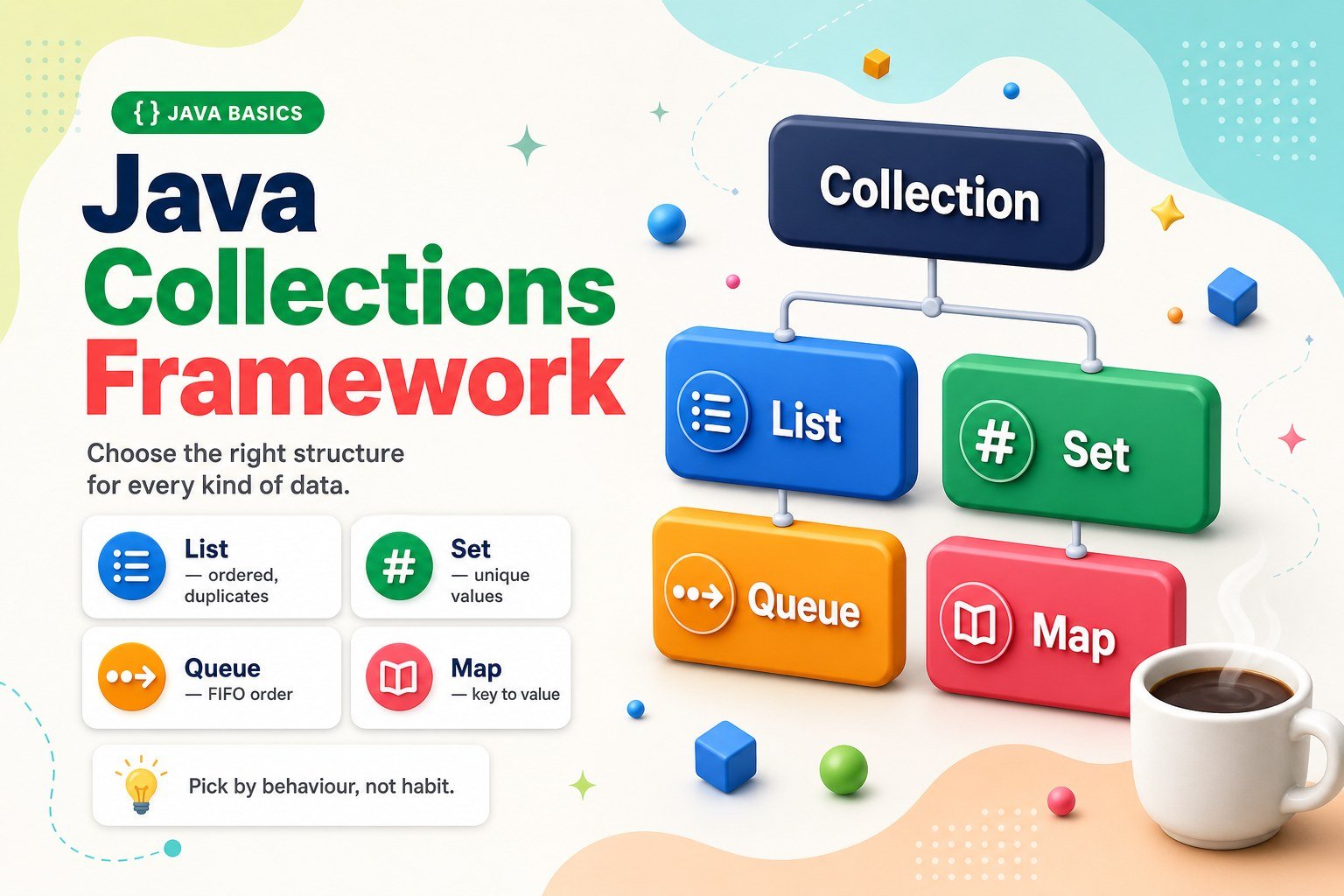 Java Collections Framework: List, Set, Queue and Map