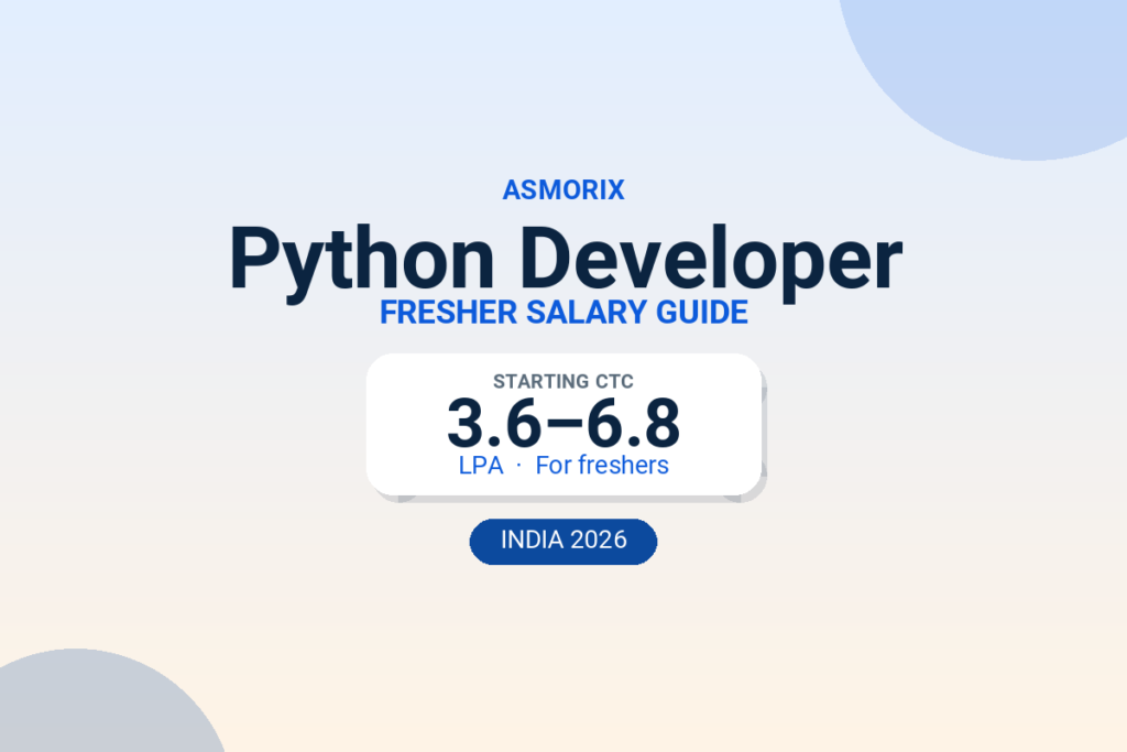 Python Developer Salary for Freshers and Experienced (2026)
