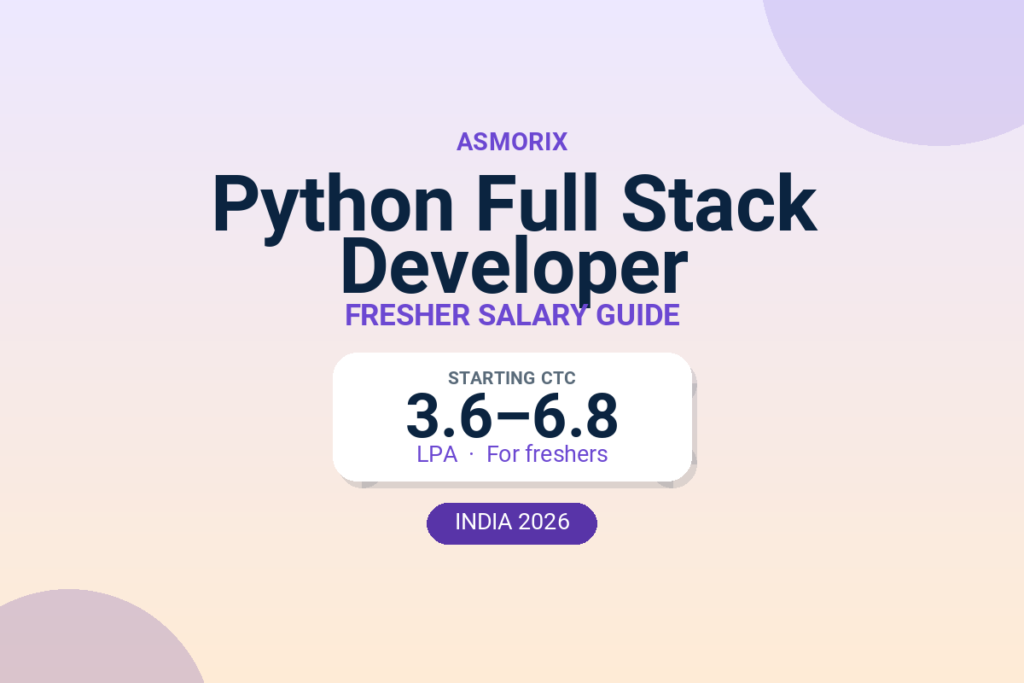 Python Full Stack Developer Salary for Freshers and Experienced (2026)