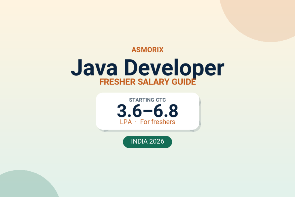 Java Developer Salary for Freshers and Experienced (2026)