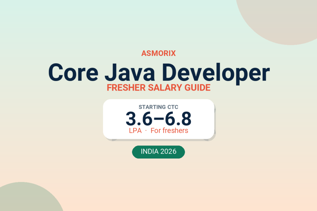 Core Java Developer Salary for Freshers and Experienced (2026)