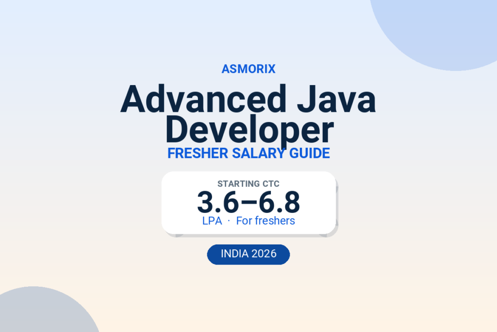 Advanced Java Developer Salary for Freshers and Experienced (2026)