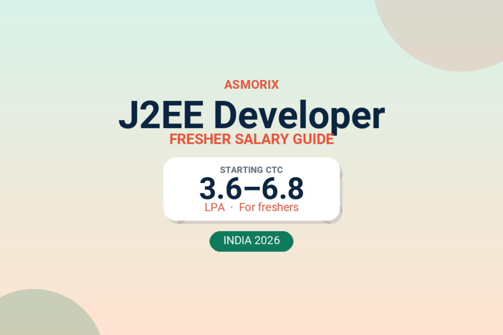 J2EE Developer Salary for Freshers and Experienced (2026)
