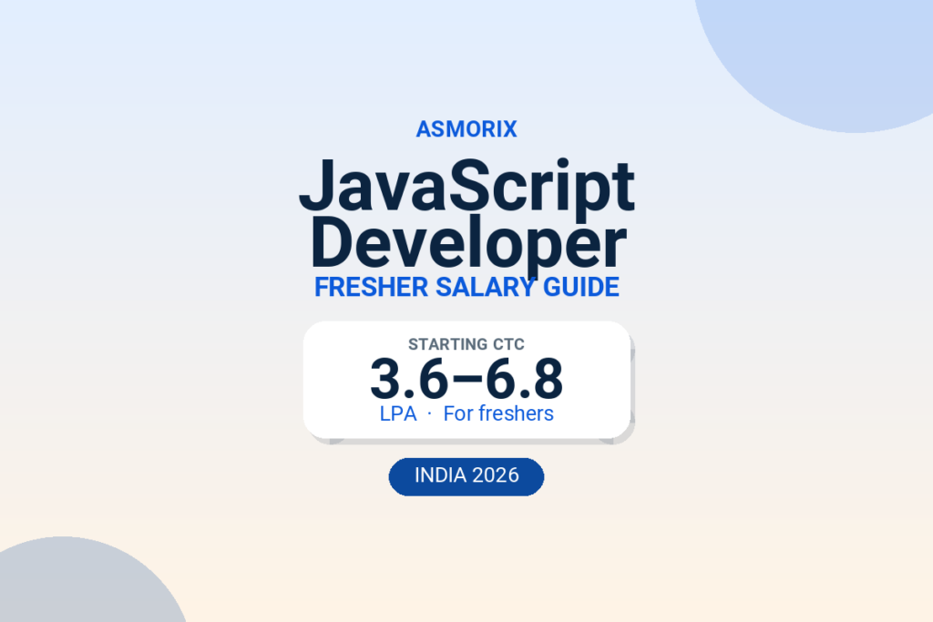 JavaScript Developer Salary for Freshers and Experienced (2026)