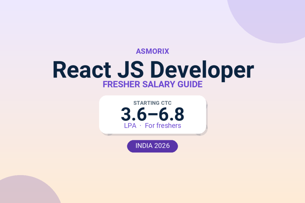 React JS Developer Salary for Freshers and Experienced (2026)