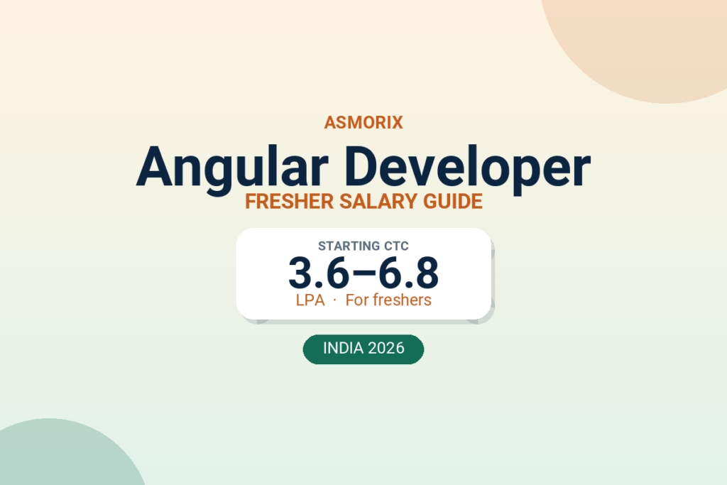 Angular Developer Salary for Freshers and Experienced (2026)