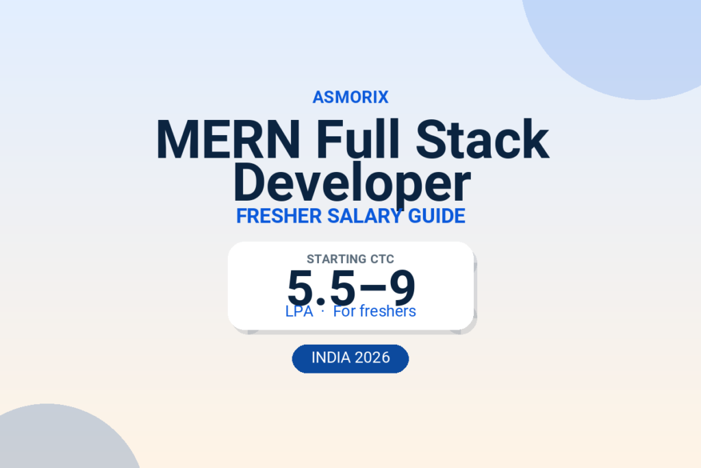 MERN Full Stack Developer Salary for Freshers and Experienced (2026)