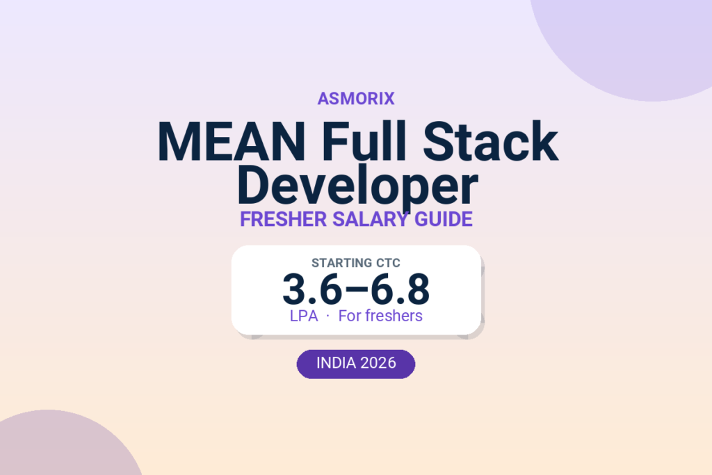 MEAN Full Stack Developer Salary for Freshers and Experienced (2026)