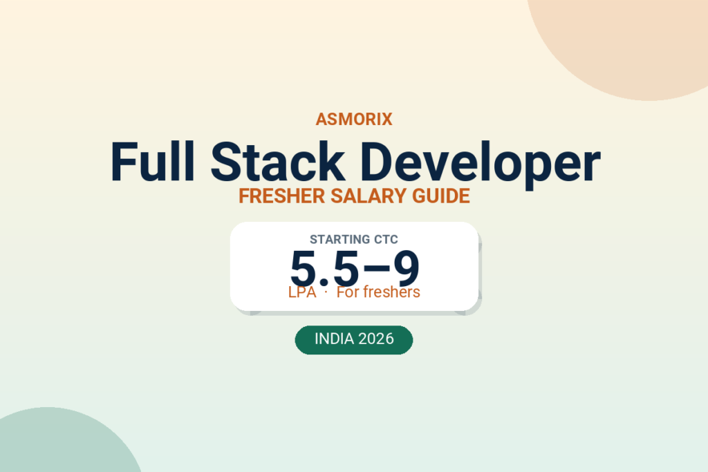 Full Stack Developer Salary for Freshers and Experienced (2026)
