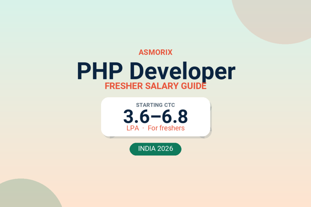PHP Developer Salary for Freshers and Experienced (2026)