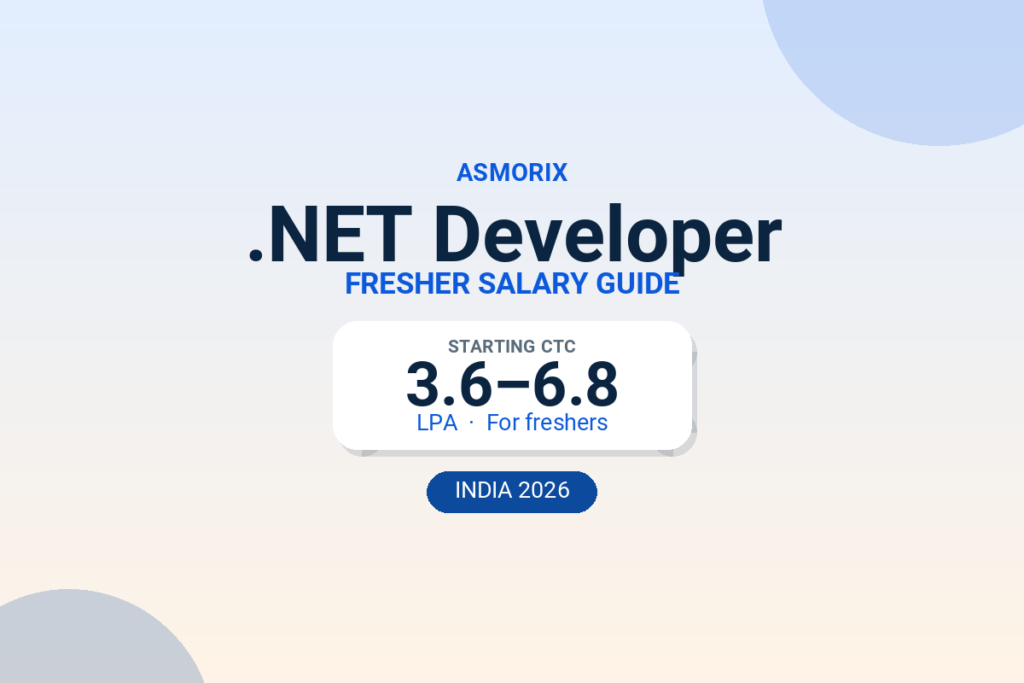 .NET Developer Salary for Freshers and Experienced (2026)