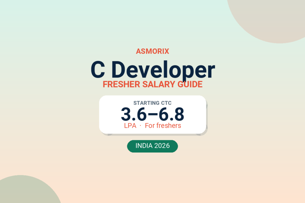 C Developer Salary for Freshers and Experienced (2026)