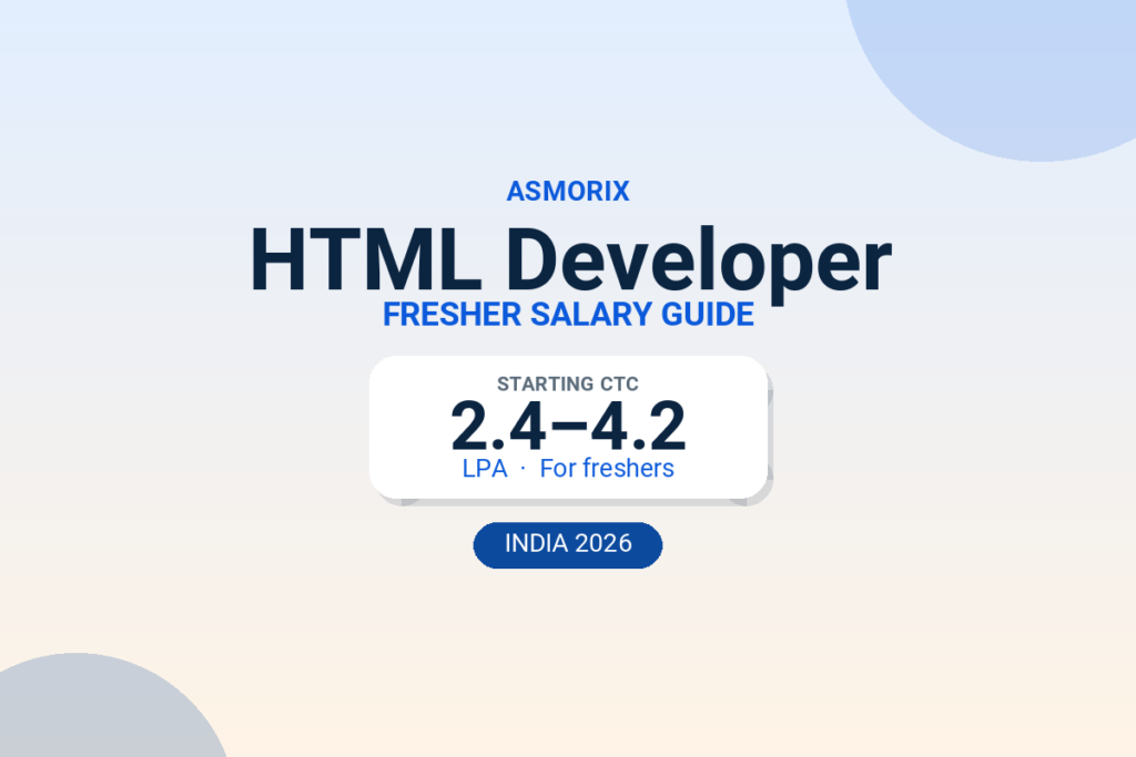 HTML Developer Salary for Freshers and Experienced (2026)