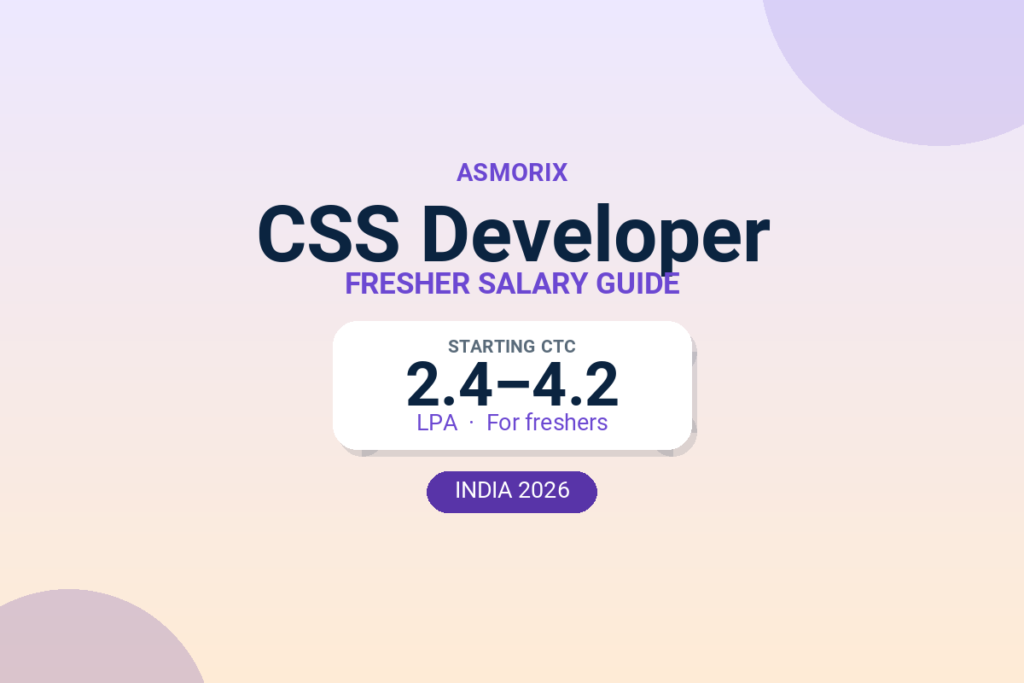 CSS Developer Salary for Freshers and Experienced (2026)