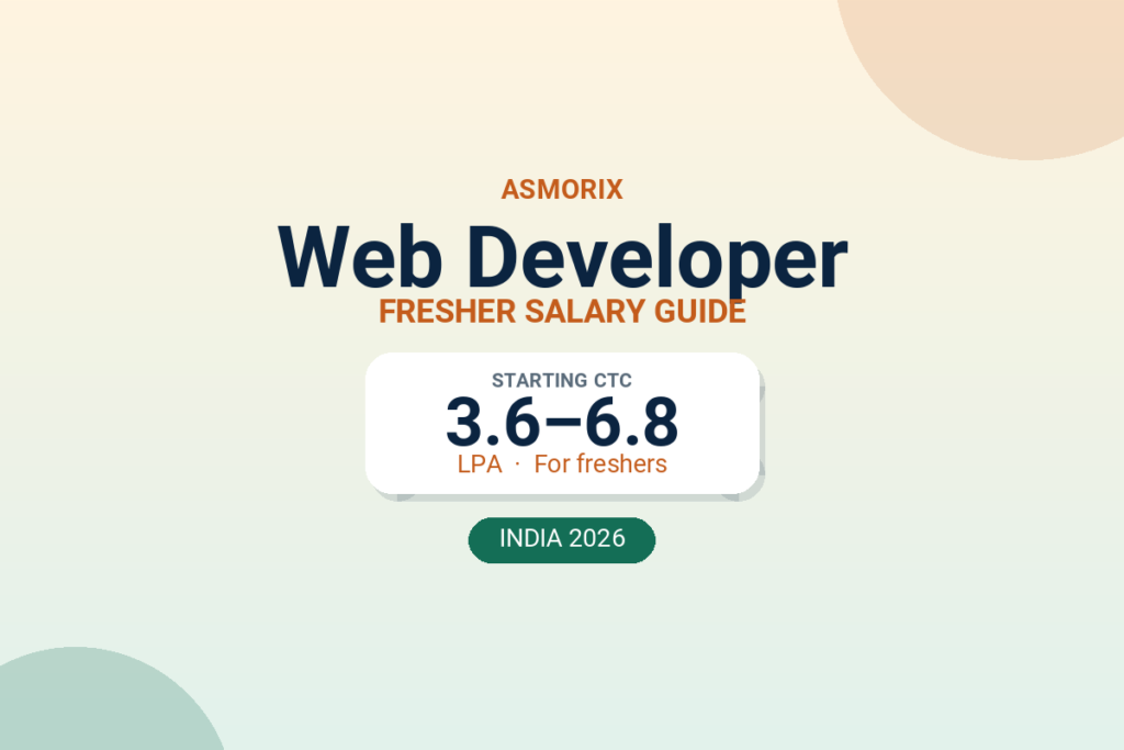 Web Developer Salary for Freshers and Experienced (2026)