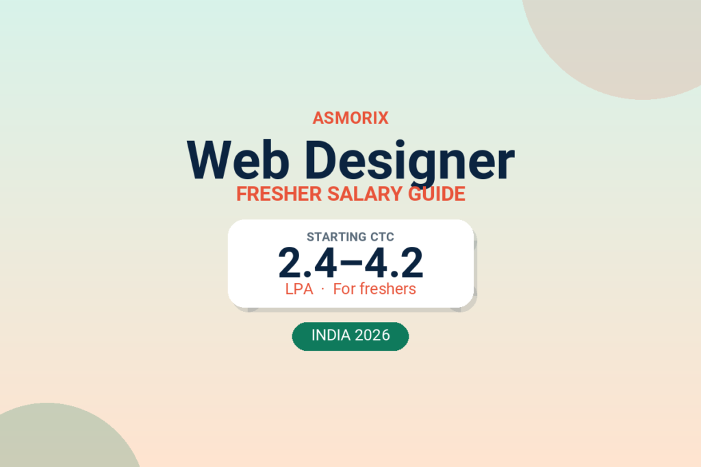 Web Designer Salary for Freshers and Experienced (2026)