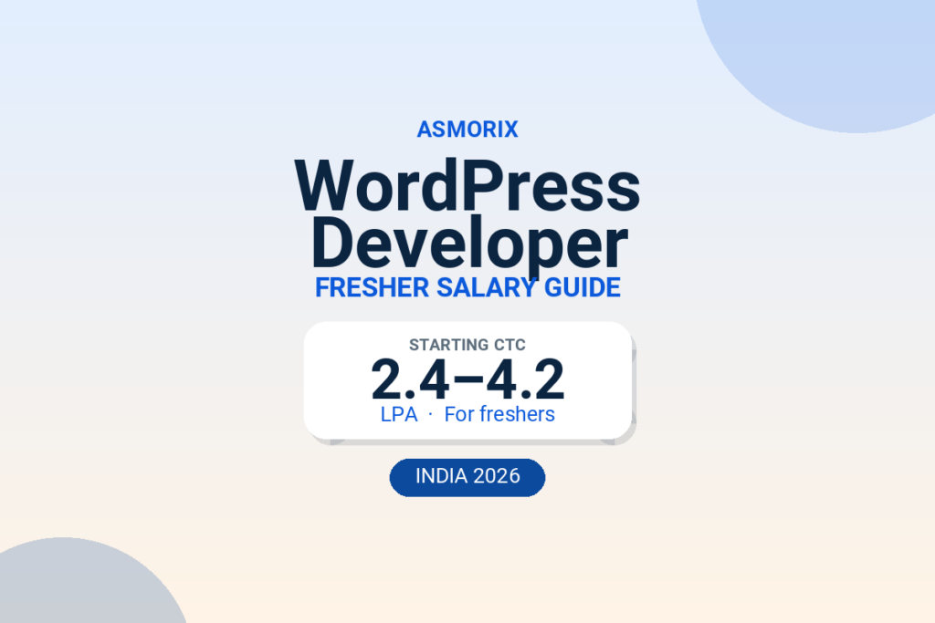WordPress Developer Salary for Freshers and Experienced (2026)
