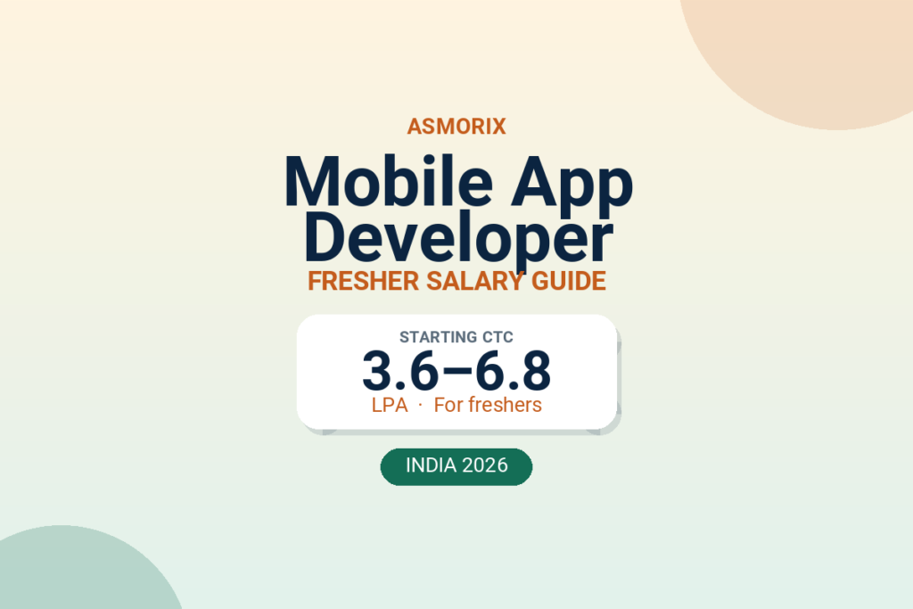 Mobile App Developer Salary for Freshers and Experienced (2026)