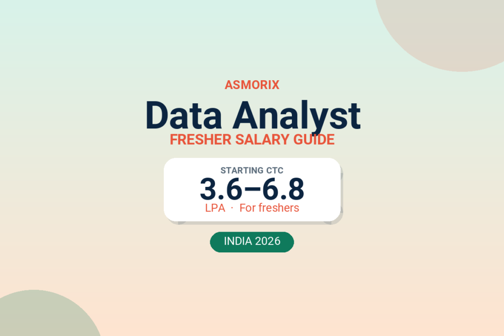 Data Analyst Salary for Freshers and Experienced (2026)