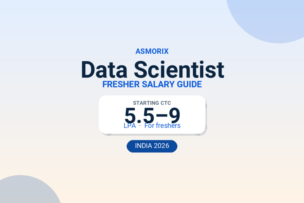 Data Scientist Salary for Freshers and Experienced (2026)