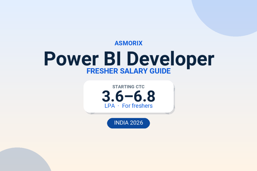 Power BI Developer Salary for Freshers and Experienced (2026)