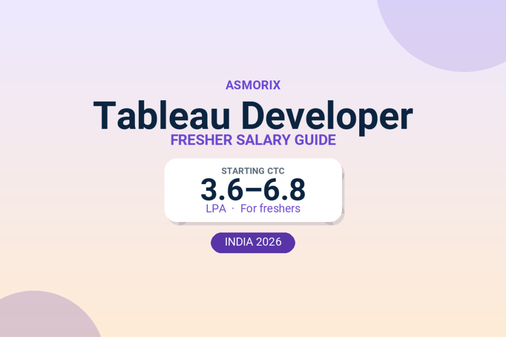 Tableau Developer Salary for Freshers and Experienced (2026)