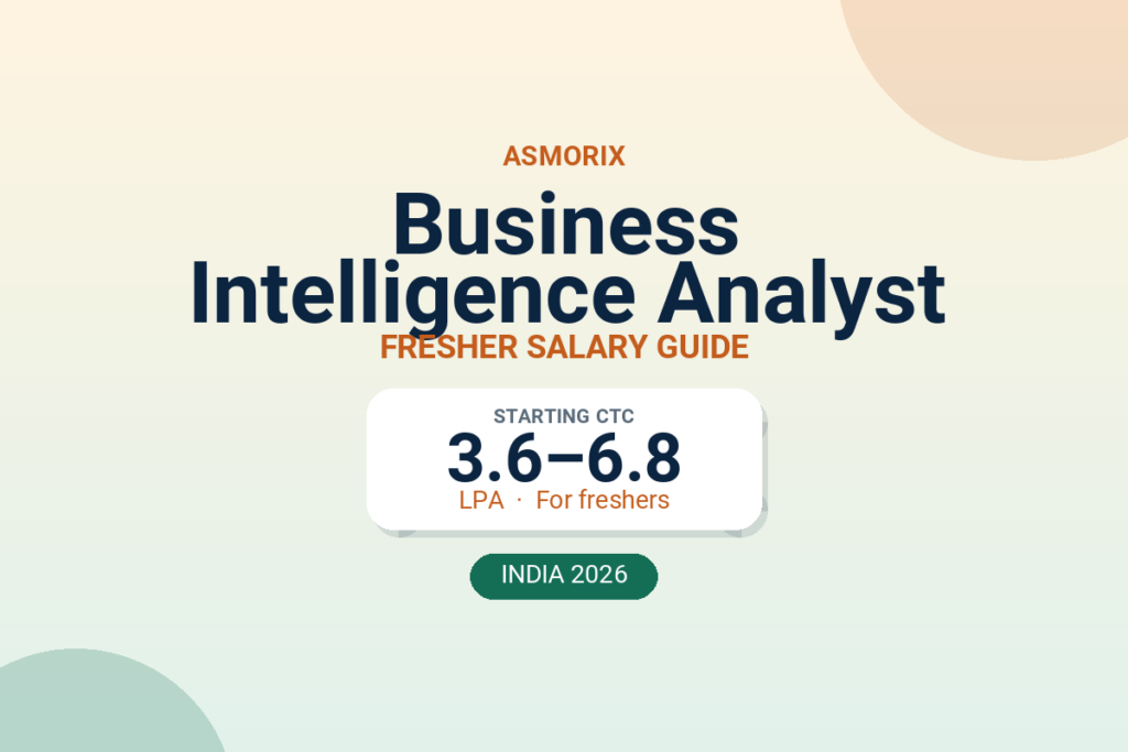 Business Intelligence Analyst Salary for Freshers and Experienced (2026)