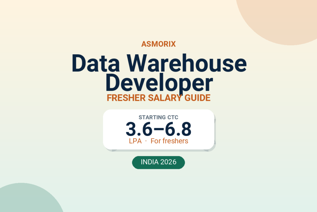 Data Warehouse Developer Salary for Freshers and Experienced (2026)