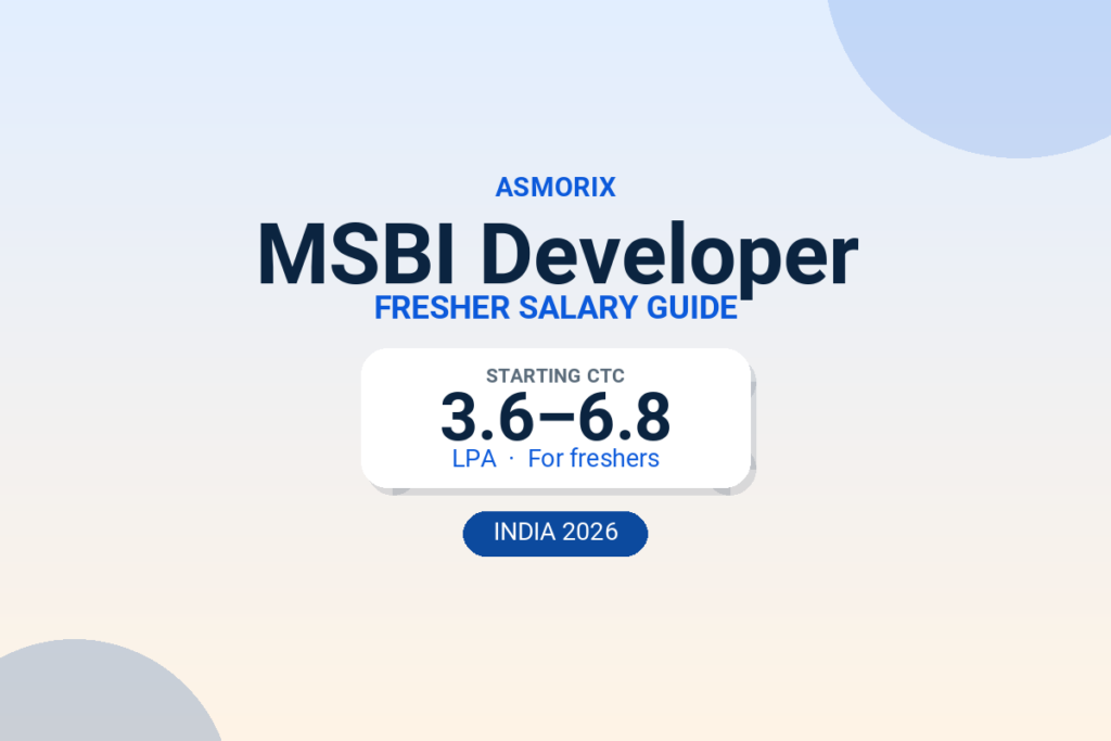 MSBI Developer Salary for Freshers and Experienced (2026)