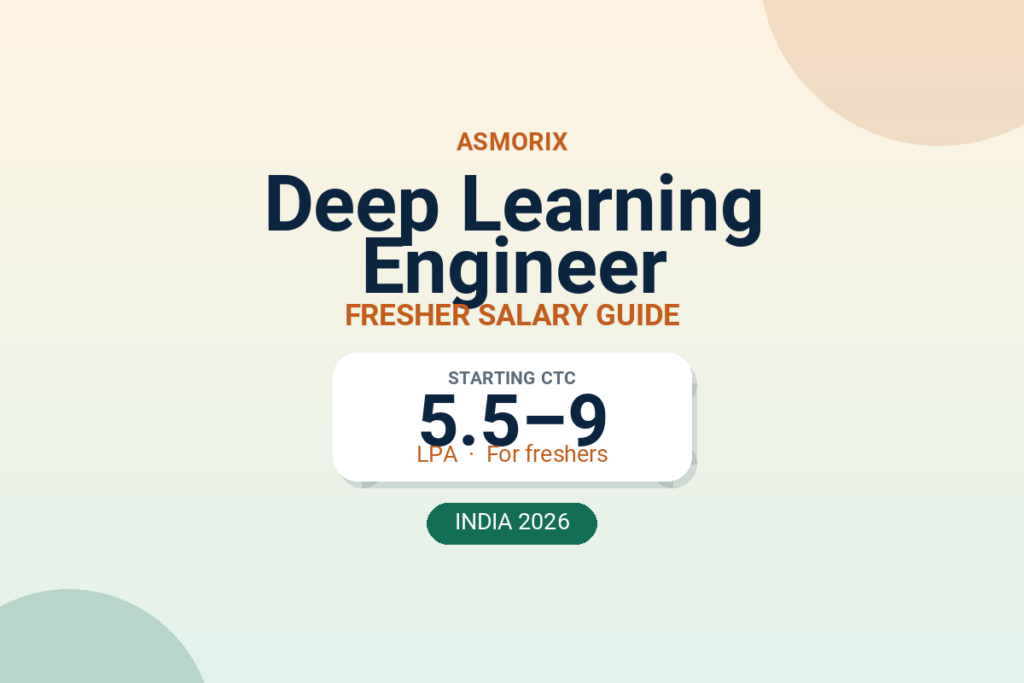 Deep Learning Engineer Salary for Freshers and Experienced (2026)
