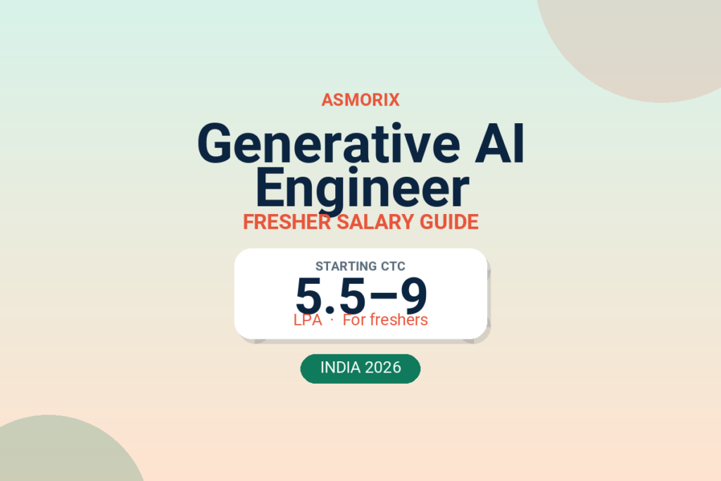 Generative AI Engineer Salary for Freshers and Experienced (2026)