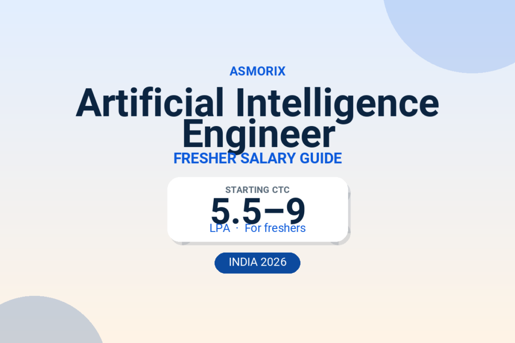 Artificial Intelligence Engineer Salary for Freshers and Experienced (2026)