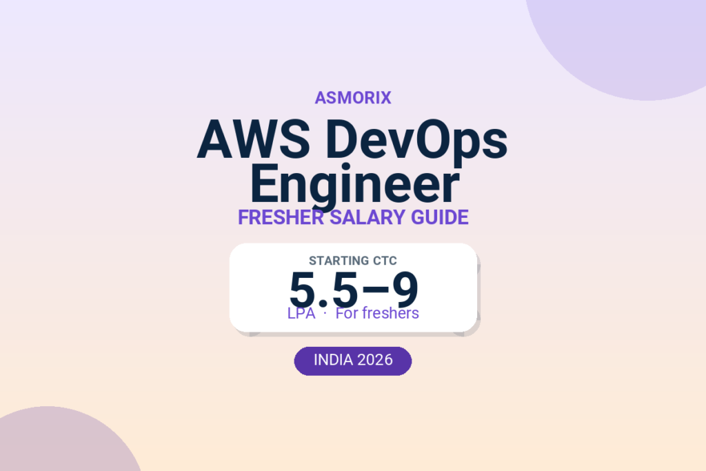 AWS DevOps Engineer Salary for Freshers and Experienced (2026)