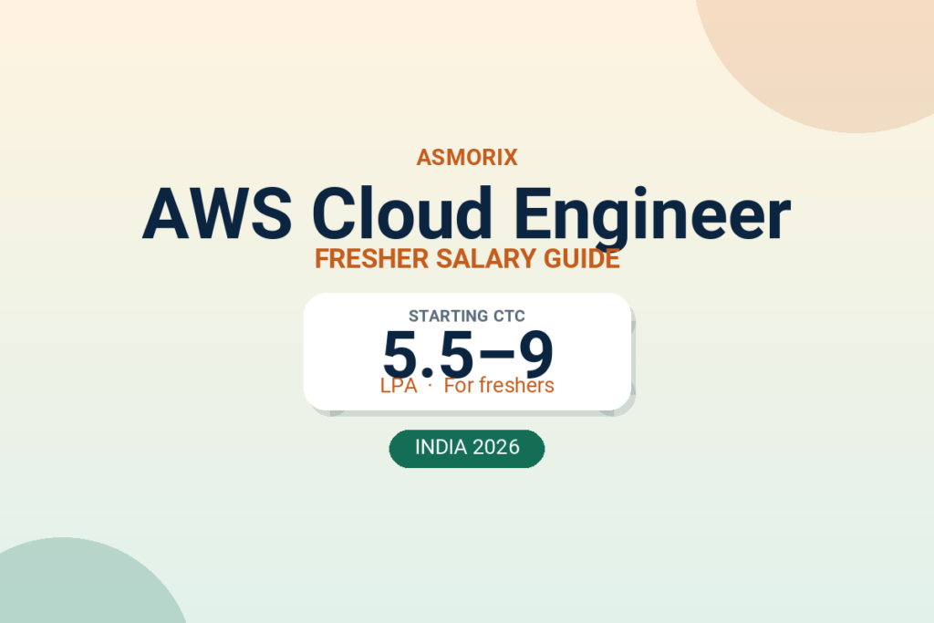AWS Cloud Engineer Salary for Freshers and Experienced (2026)