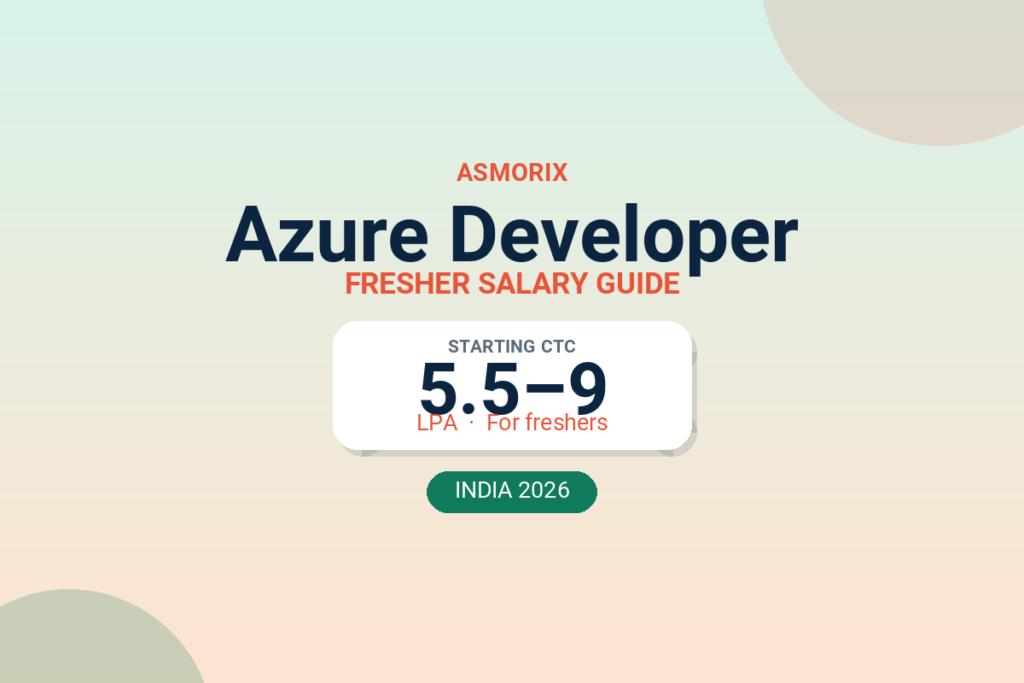 Azure Developer Salary for Freshers and Experienced (2026)