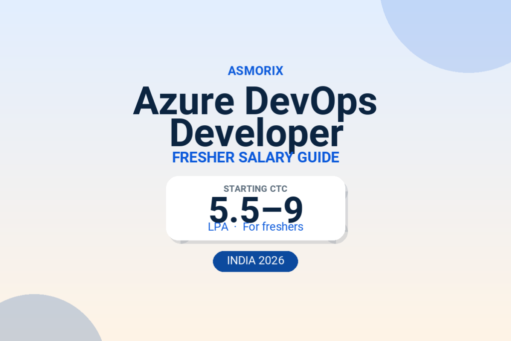 Azure DevOps Developer Salary for Freshers and Experienced (2026)