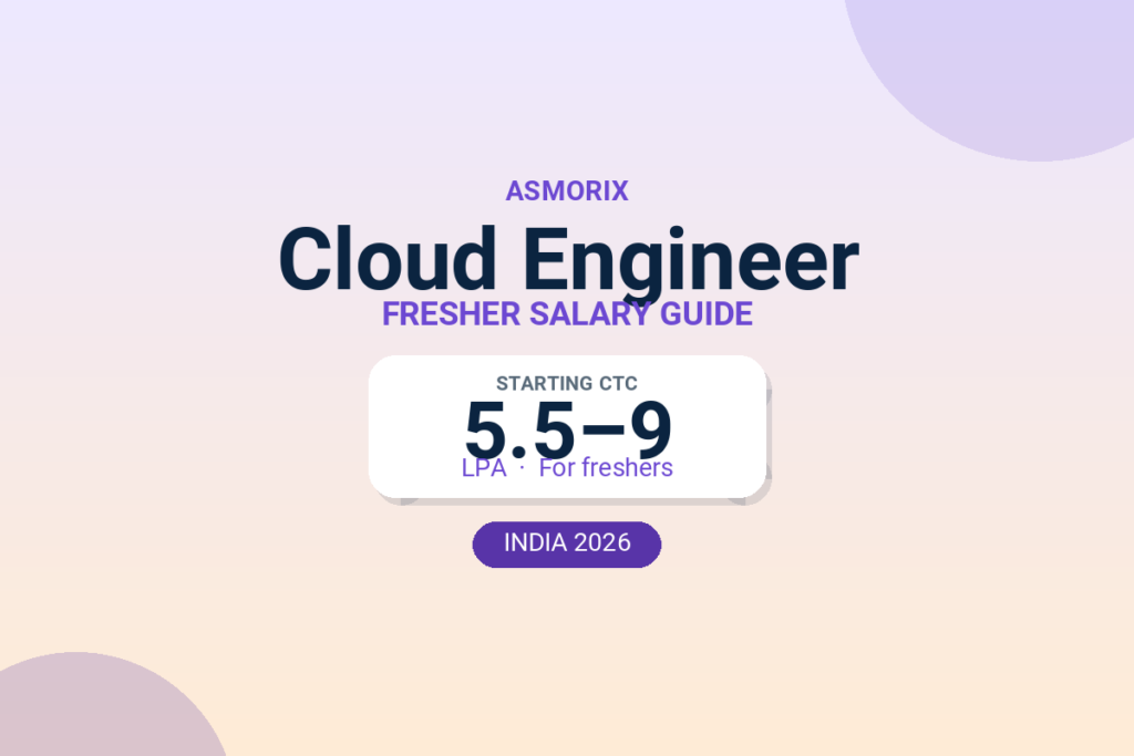 Cloud Engineer Salary for Freshers and Experienced (2026)