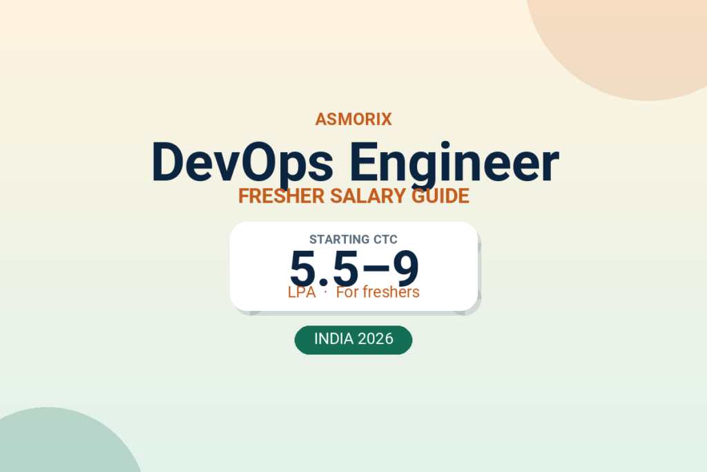 DevOps Engineer Salary for Freshers and Experienced (2026)