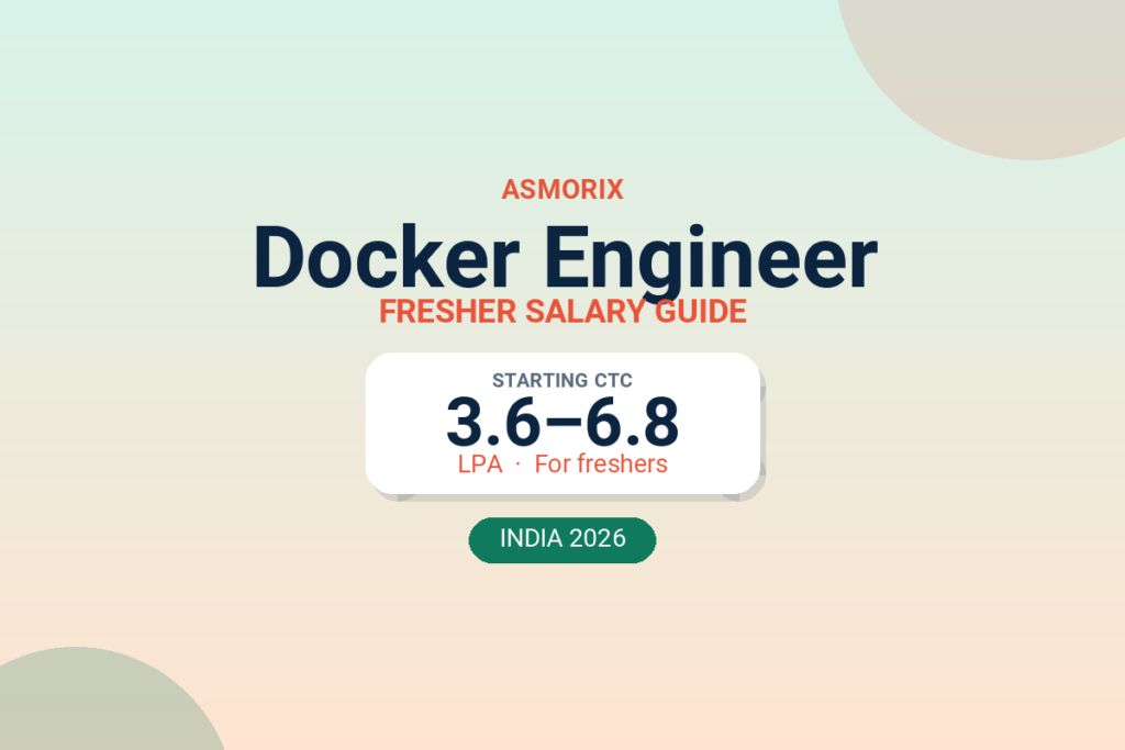 Docker Engineer Salary for Freshers and Experienced (2026)
