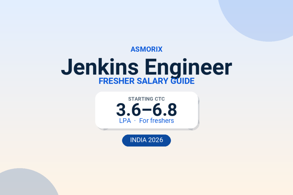 Jenkins Engineer Salary for Freshers and Experienced (2026)