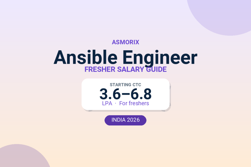 Ansible Engineer Salary for Freshers and Experienced (2026)